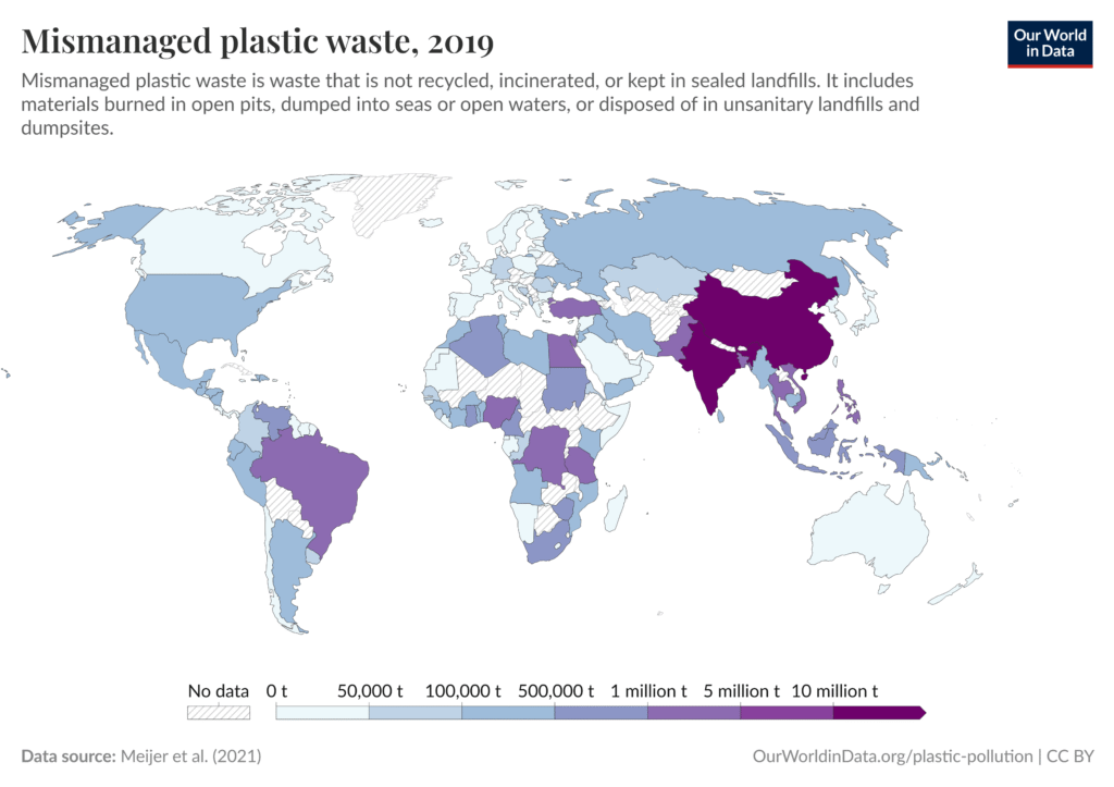 Mismanaged plastic waste data 2019